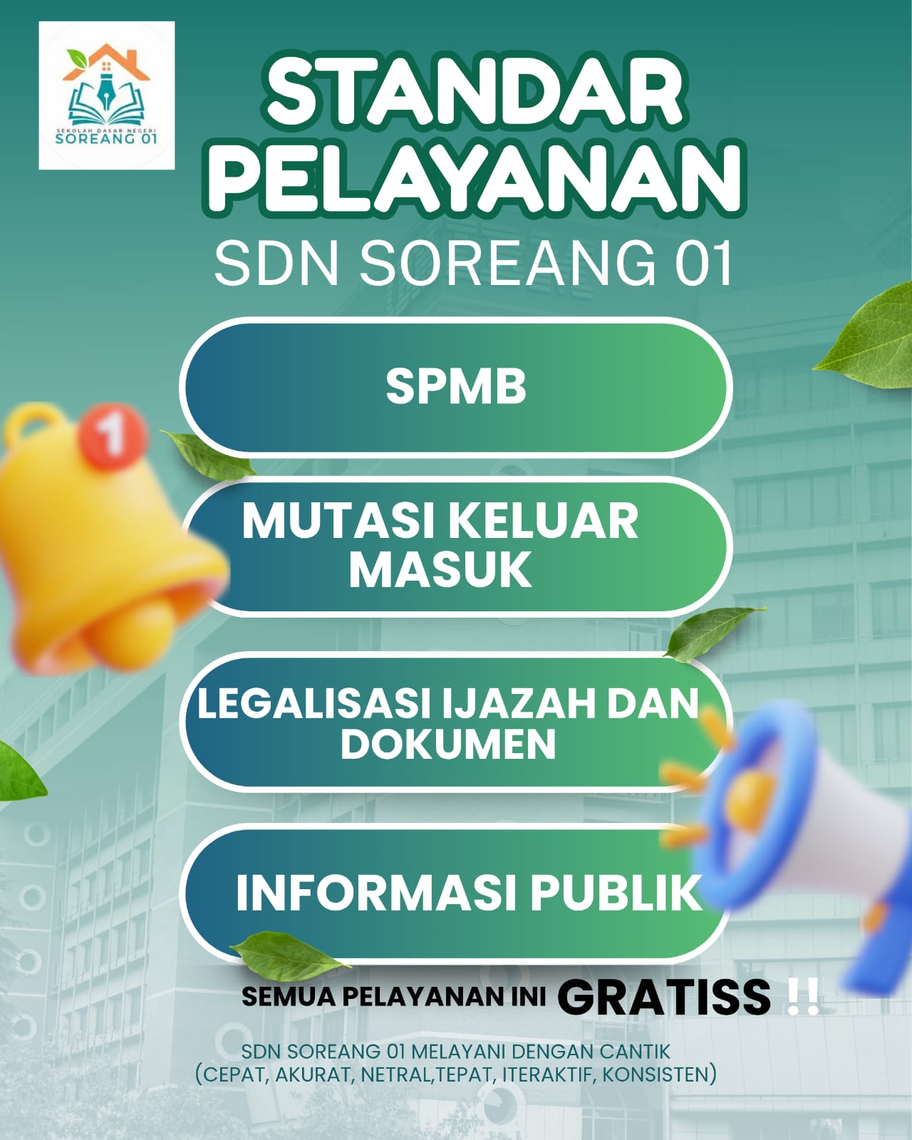 STANDAR LAYANAN